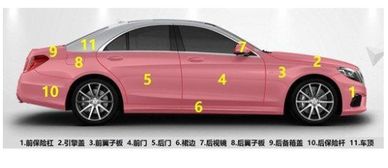 泰安汽车喷漆价格多少